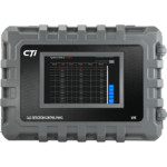 MVE Gas Detection Controller