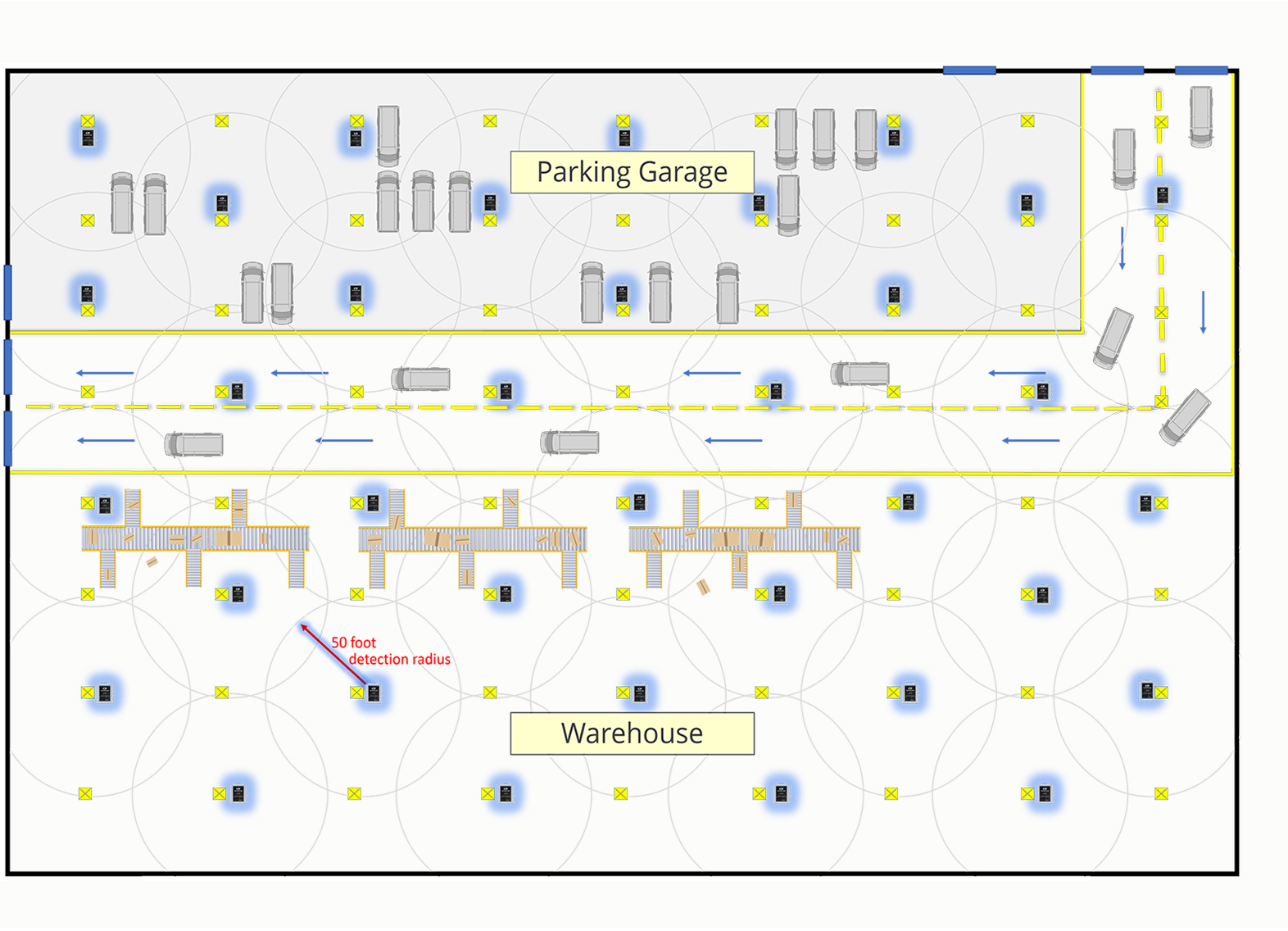 Typical Parking Garage Layout